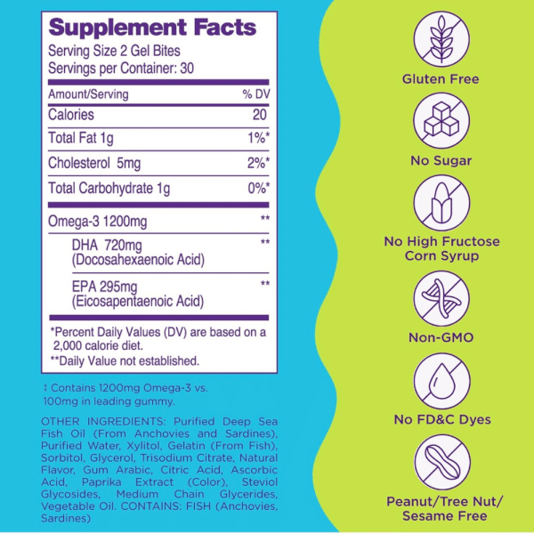 OMEGA BOOST, 1200 MG, 60 Tabletas - Imagen 6