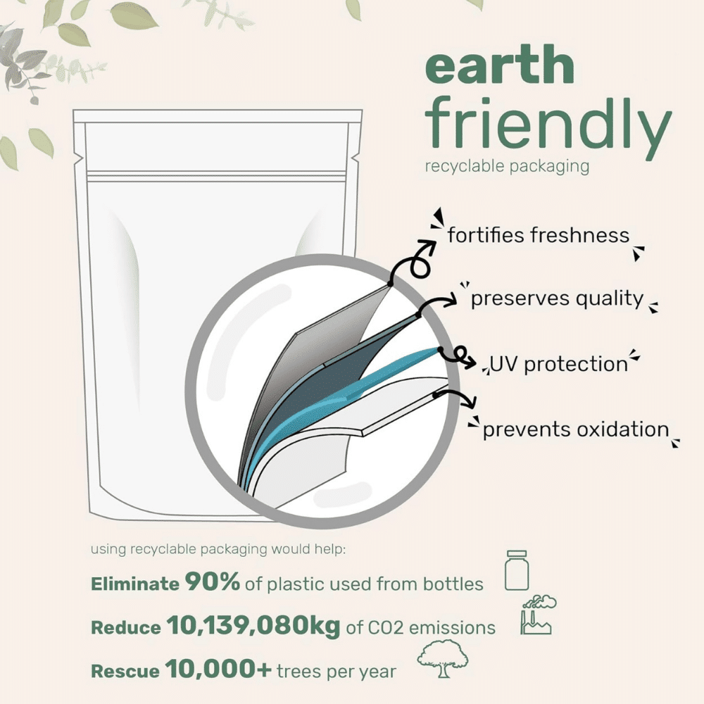 CoQ10 100 Mg, 240 Capsulas - Imagen 4