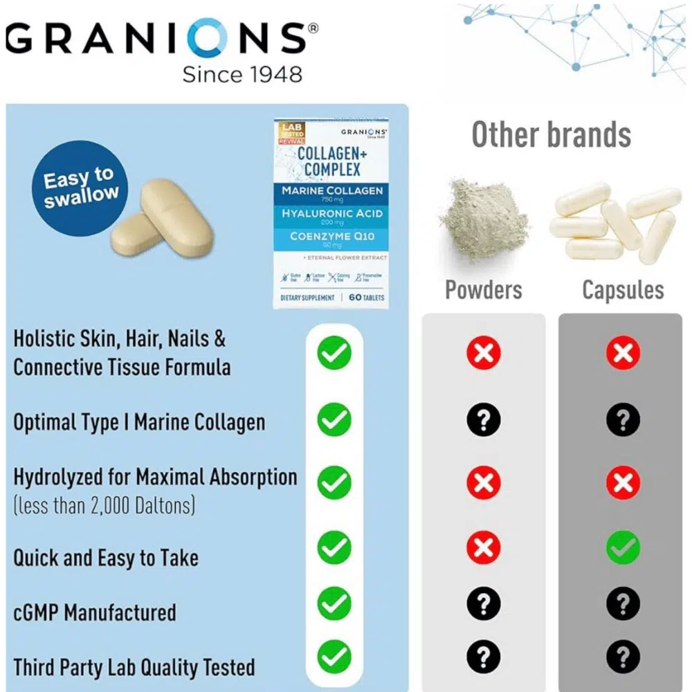 COLAGENO MARINO, 60 TABLETAS - Imagen 4