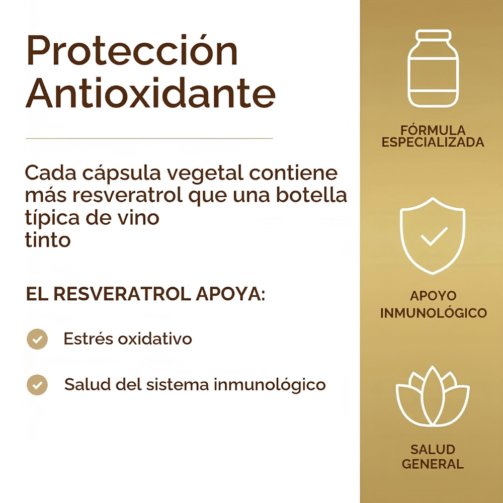 RESVERATROL 500 MG, 30 Capsulas - Imagen 4